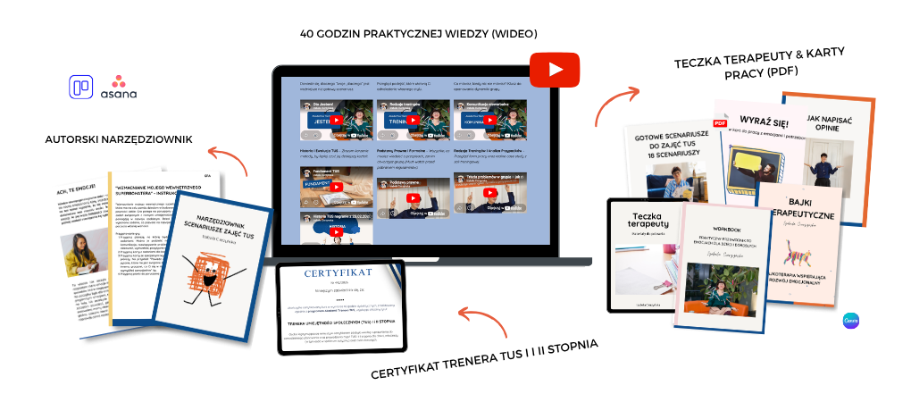 Wizualizacja kompletnego kursu online Akademia Trenerów TUS. Pakiet zawiera 40 godzin szkoleń wideo, aplikację Asana oraz zestaw pomocy dydaktycznych w PDF: 18 gotowych scenariuszy zajęć TUS, Narzędziownik Trenera, Teczkę Terapeuty i Bajki Terapeutyczne.